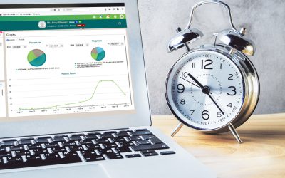 Super Software Time-Savers for Busy Veterinary Practices