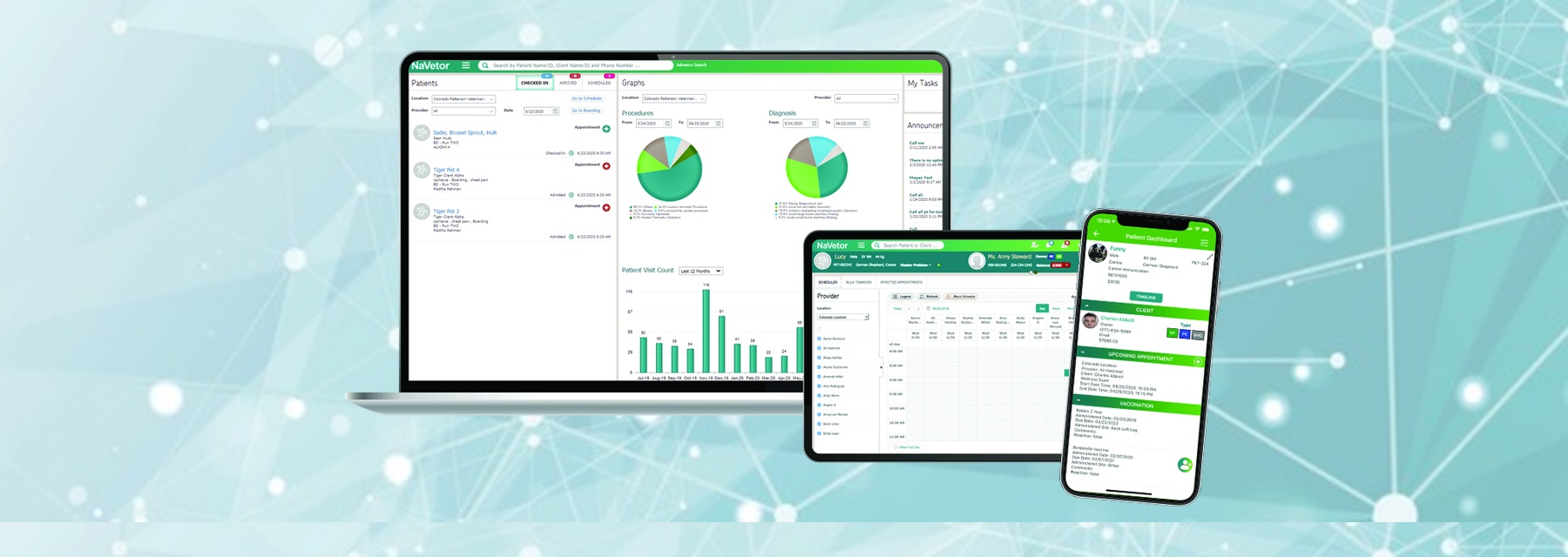 Vet software for all devices